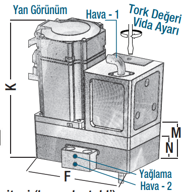 Yan Görünüm